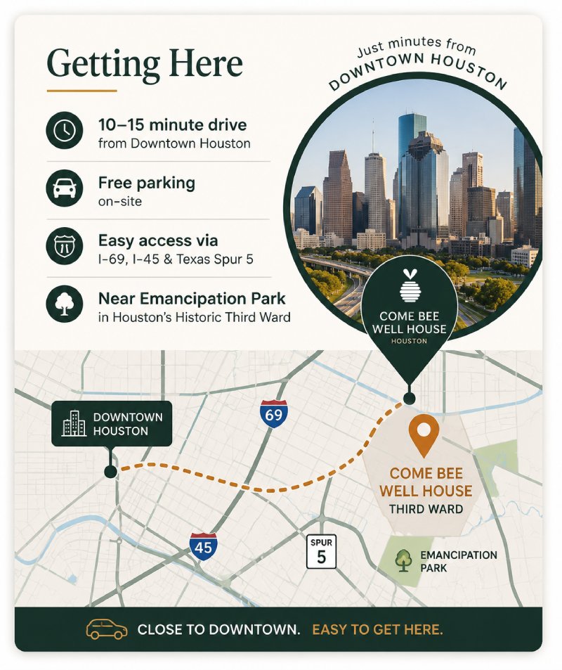 Come Bee Well House | Minutes From Downtown Houston